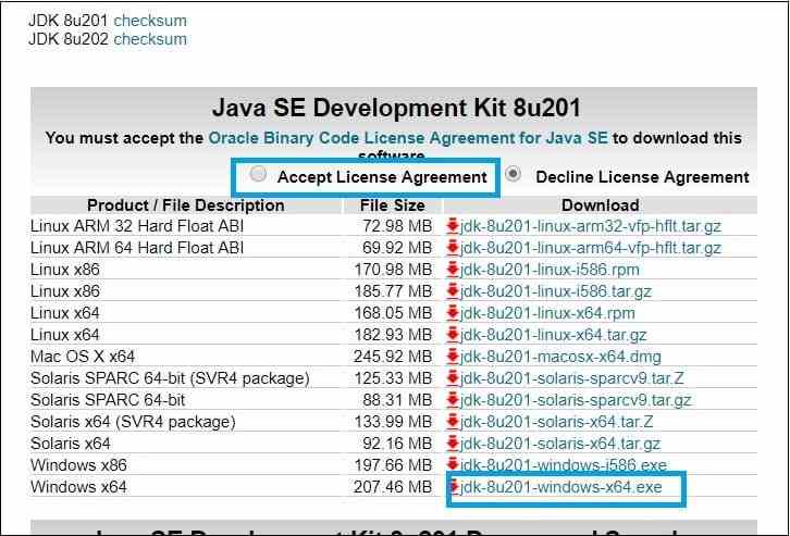 Install Java - Java Setup - TutorialCup