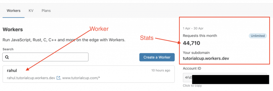 How To Use Cloudflare S Workers On Wordpress Load Page In 1 Second