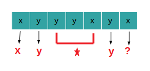 Сравнение на низове, съдържащи заместващи символи