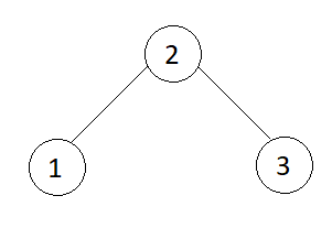 Merge Two Balanced Binary Search Trees
