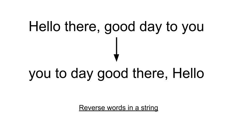 Reverse words in a string