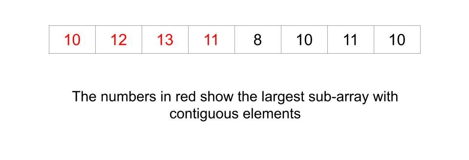 Length of the largest subarray with contiguous elements