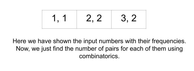 Find number of pairs in an array such that their XOR is 0