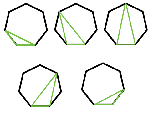 Triangulazione di Puntu Minimu di Soluzione Leetcode di Poligonu
