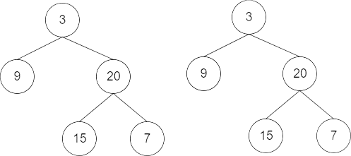 Same Tree LeetCode Solution