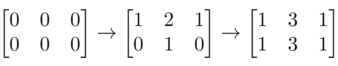 سلول هایی با مقادیر فرد در یک حل LeetCode ماتریسی