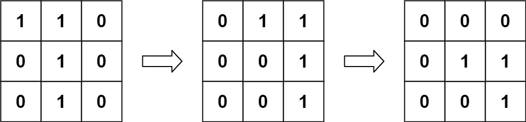 Image Overlap Soluzione LeetCode
