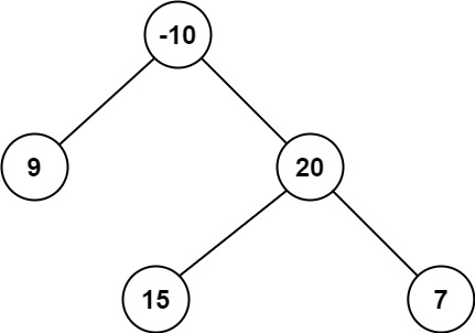 راه حل LeetCode مجموع حداکثر مسیر درخت باینری