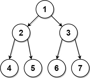 Construct Binary Tree from Preorder and Postorder Traversal LeetCode Solution