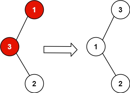 Recover Binary Search Tree Leetcode Solution