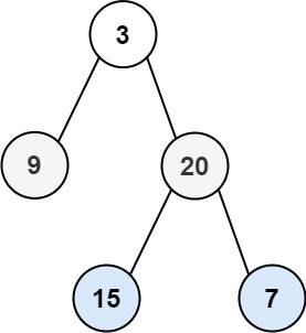 راه حل LeetCode Traversal Level Order Tree Binary Tree Zigzag