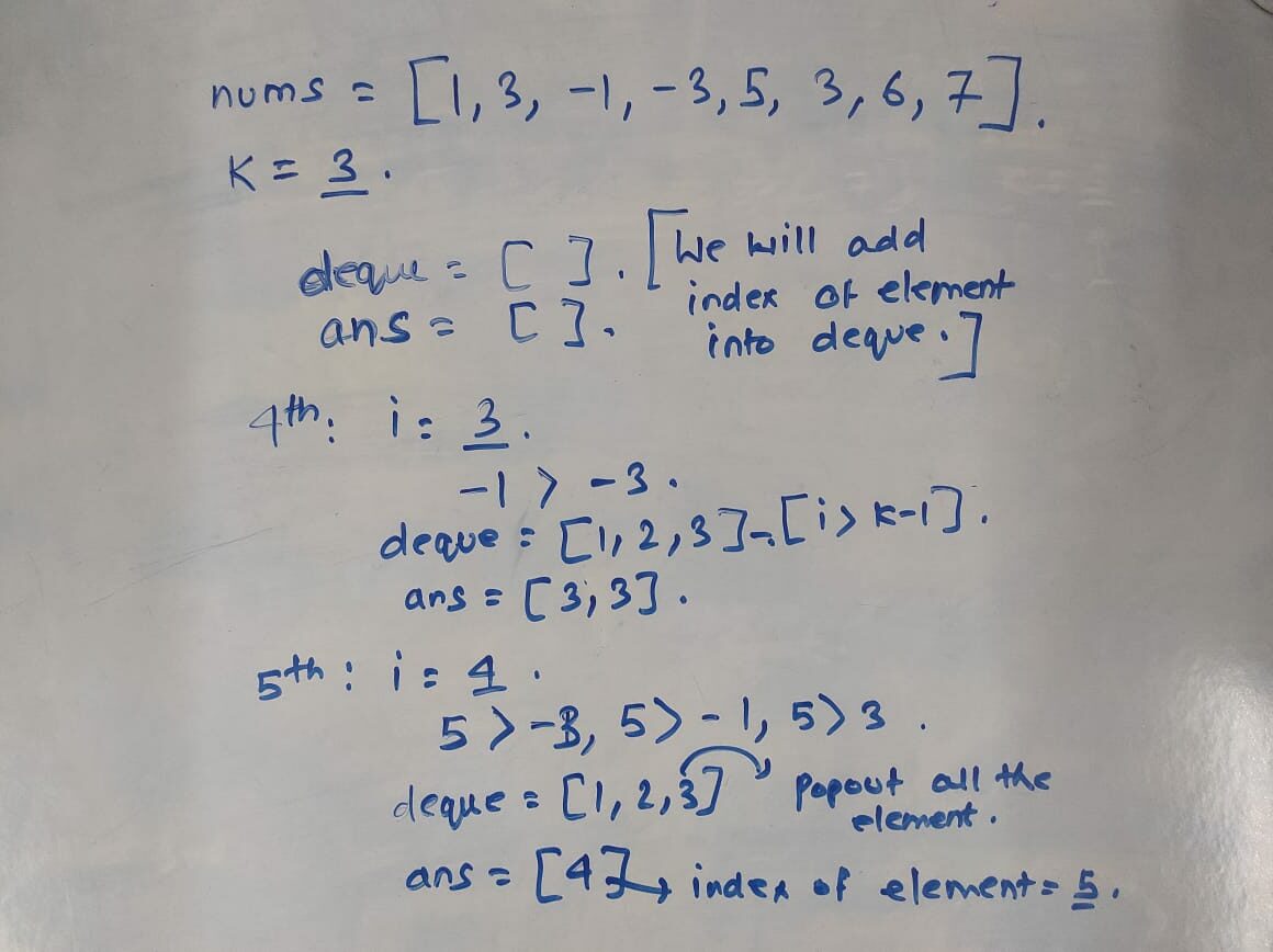 Sliding Window Maximum LeetCode Solution