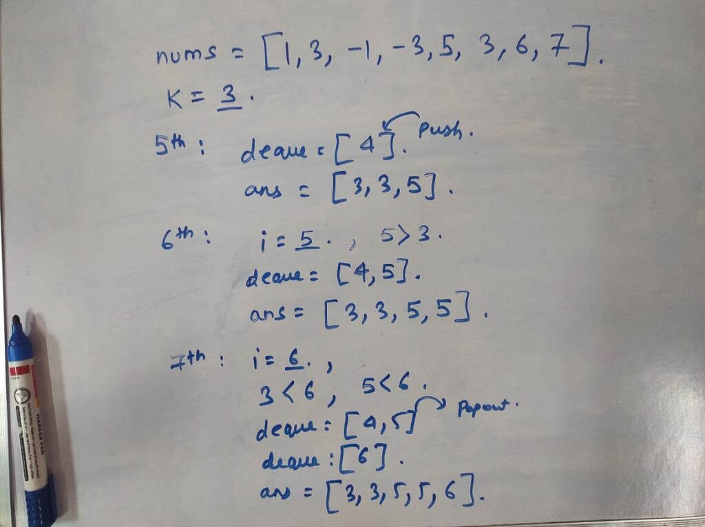 Sliding Window Maximum LeetCode Solution