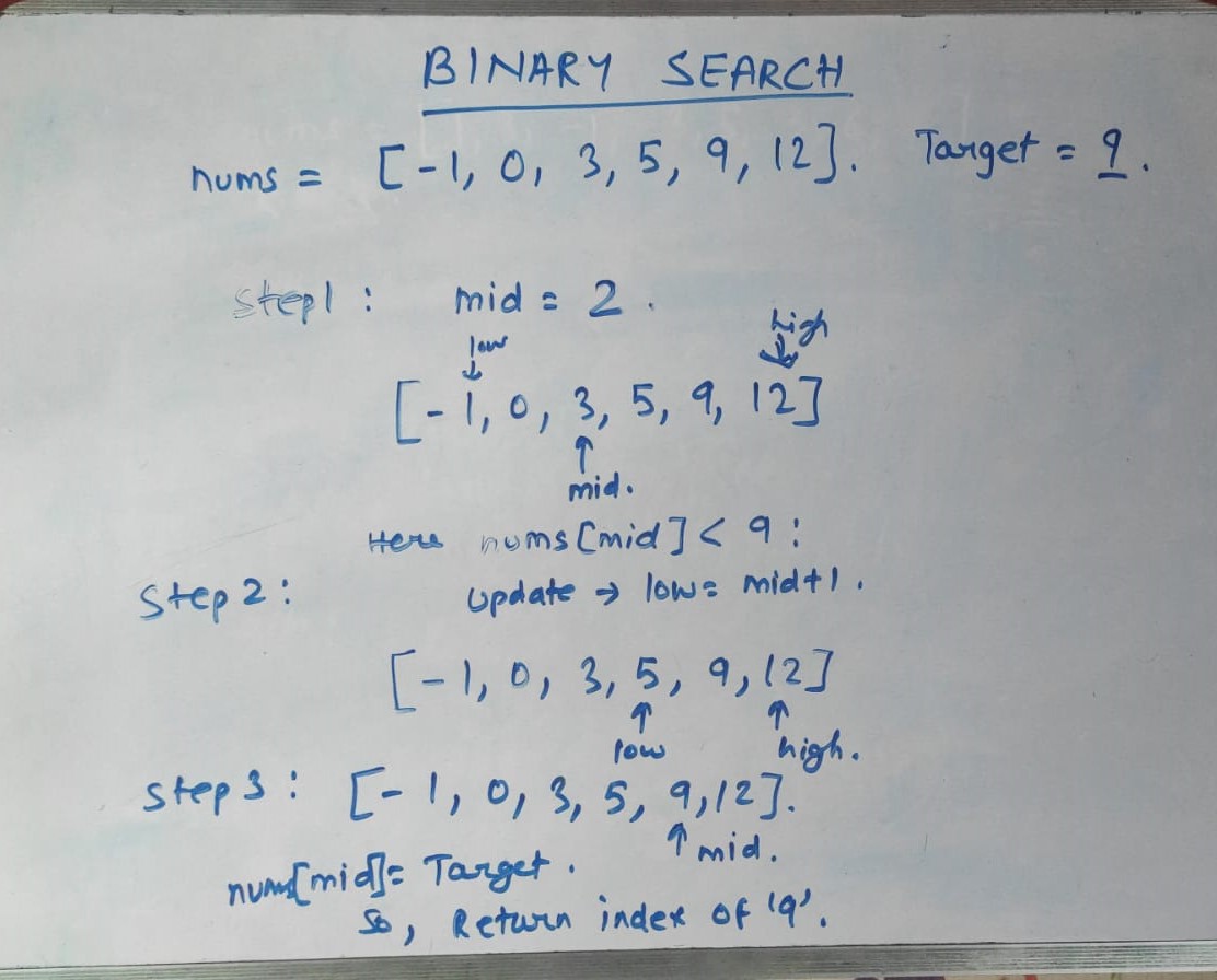 Binary Search LeetCode ဖြေရှင်းချက်