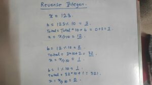 Reverse Integer Leetcode ဖြေရှင်းချက်